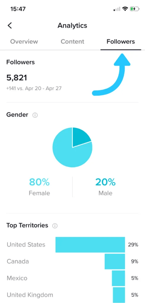 如何切换tiktok专业版账户？有什么优势吗？