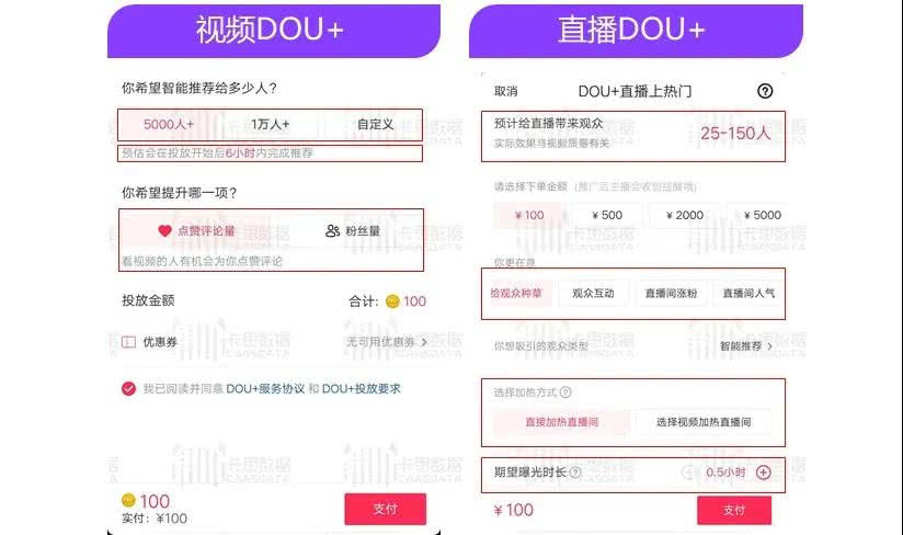 抖音抖加投放技巧能否用在国外版抖音TikTok上【超值教程】插图6 抖音抖加投放技巧能否用在国外版抖音TikTok上【超值教程】