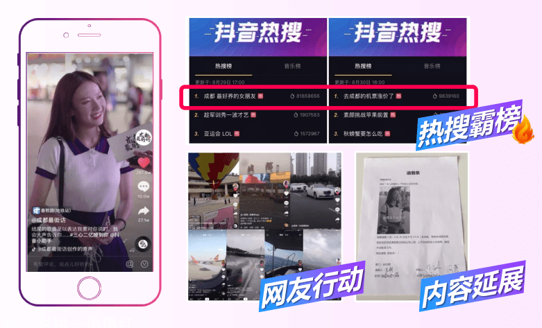 TikTok如何投放广告，对比国内抖音5种广告投放方式