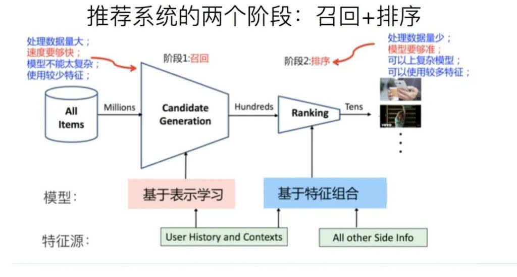 抖音抖加投放技巧能否用在国外版抖音TikTok上【超值教程】插图5 抖音抖加投放技巧能否用在国外版抖音TikTok上【超值教程】