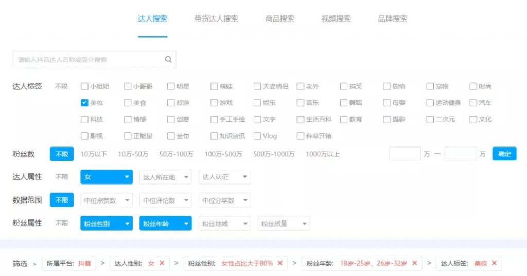 抖音抖加投放技巧能否用在国外版抖音TikTok上【超值教程】插图4 抖音抖加投放技巧能否用在国外版抖音TikTok上【超值教程】