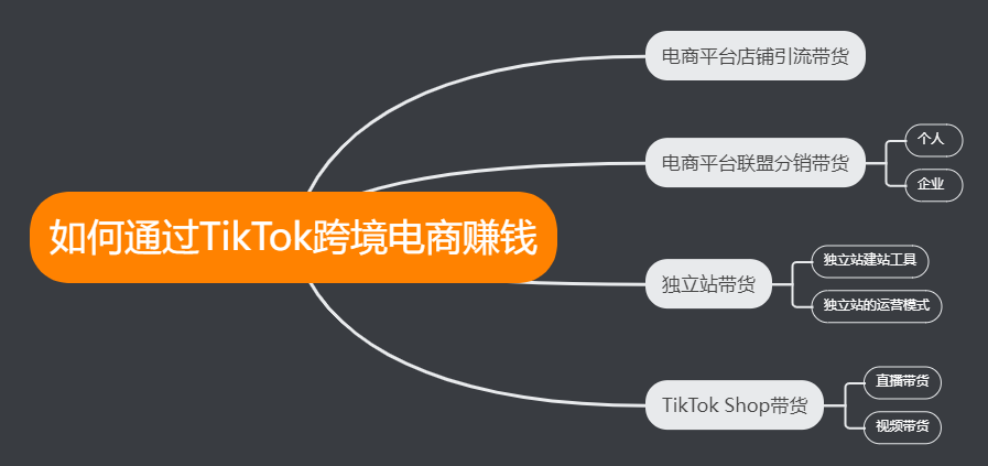 1693897683598188.png