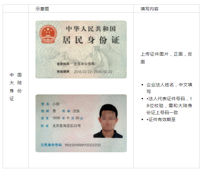 tiktok英国小店入驻入口,附官网注册详细教程插图9 tiktok英国小店入驻入口,附官网注册详细教程