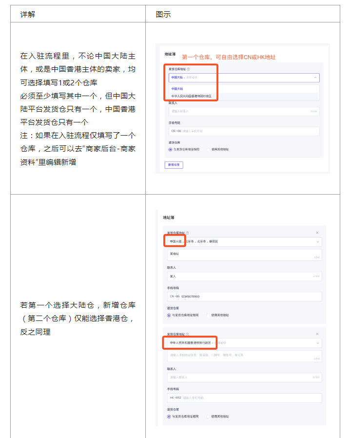 tiktok英国小店入驻入口,附官网注册详细教程插图12 tiktok英国小店入驻入口,附官网注册详细教程