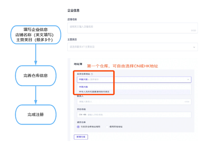 tiktok电商平台入口,附详细注册教程插图4 tiktok电商平台入口,附详细注册教程
